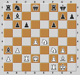Posizione dopo 17 C:e4