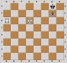 Esempio di finale con Re e Torre contro Re e Alfiere