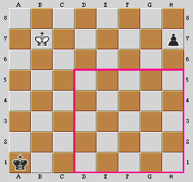 Esempio di criterio del quadrato